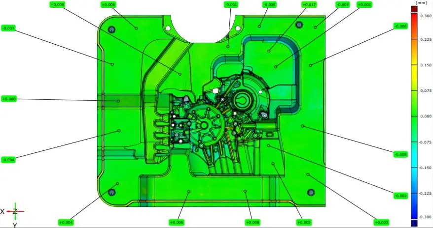 Die-casting Molds 7