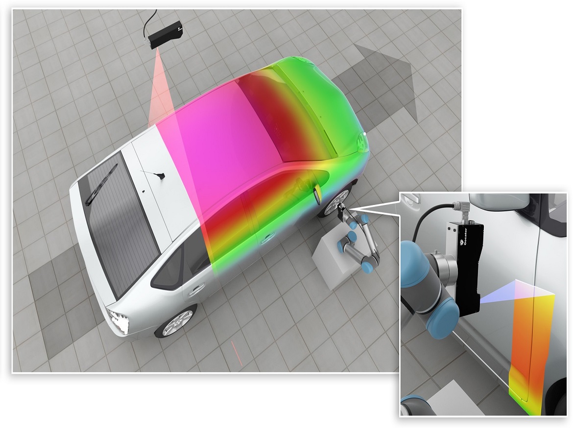 Inline Dual Sensor System For Automotive Gap & Flush Inspection