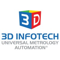 Interview of Mr.Rohit Khanna, 3D Infotech for Metrologically Speaking.