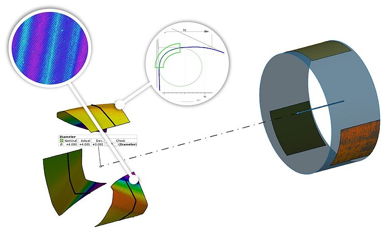 10 Questions On The 1st Purely Optical Coordinate Measuring Machine µCMM