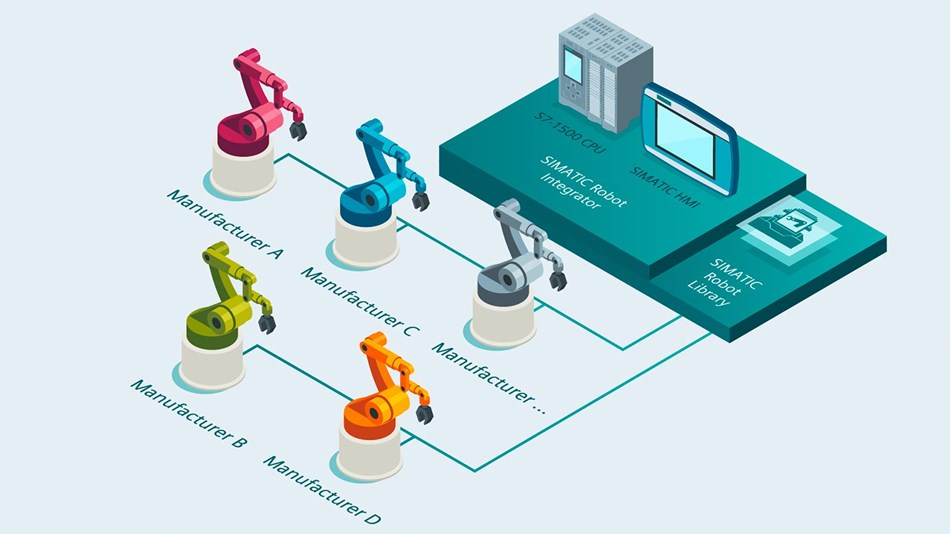 UNIVERSAL ROBOTS DEVELOPS INTERFACE FOR SIEMENS ENGINEERING PORTAL