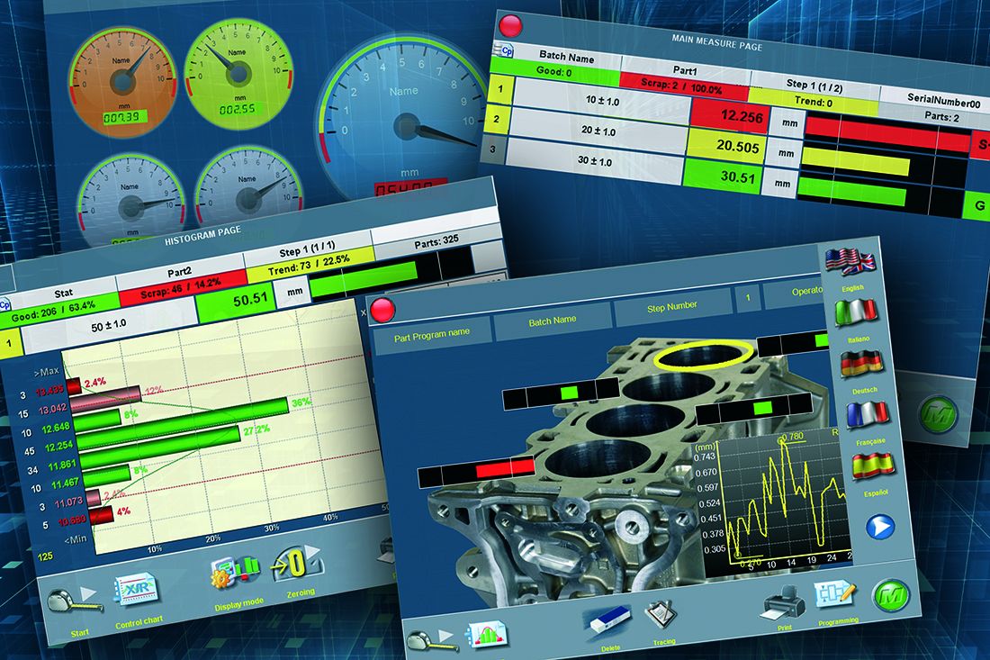 MEASURING SOFTWARE WITH BASIC STATISTICAL PROCESS CONTROL (SPC)