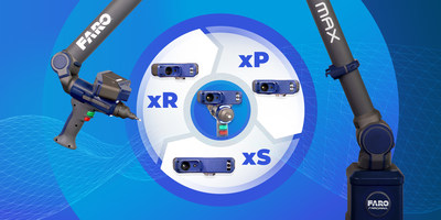 FARO® Launches All-New Quantum Max FaroArm with Multiple Laser Line Probes