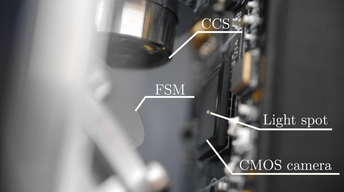 Compact system designed for high-precision, robot-based surface measurements