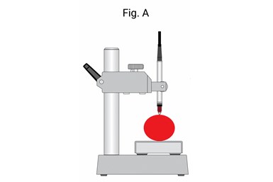 How to Improve Comparator Stand Performance for Gaging