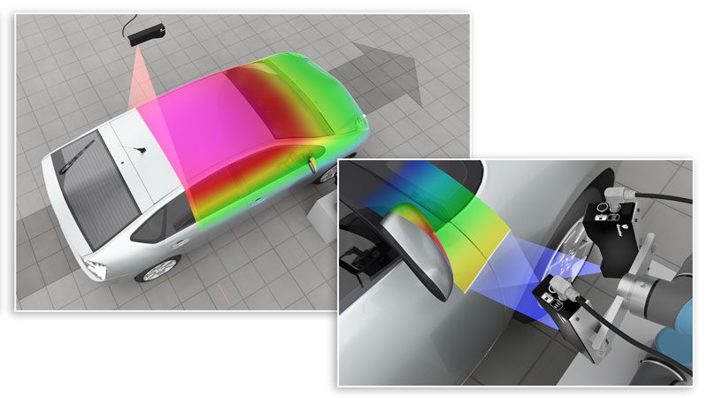 Inline Dual Sensor System for Automotive Gap & Flush Inspection