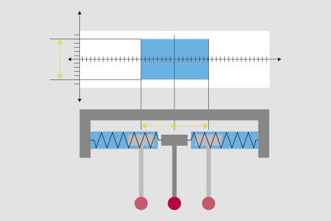 Tactile Scanning Technology 2