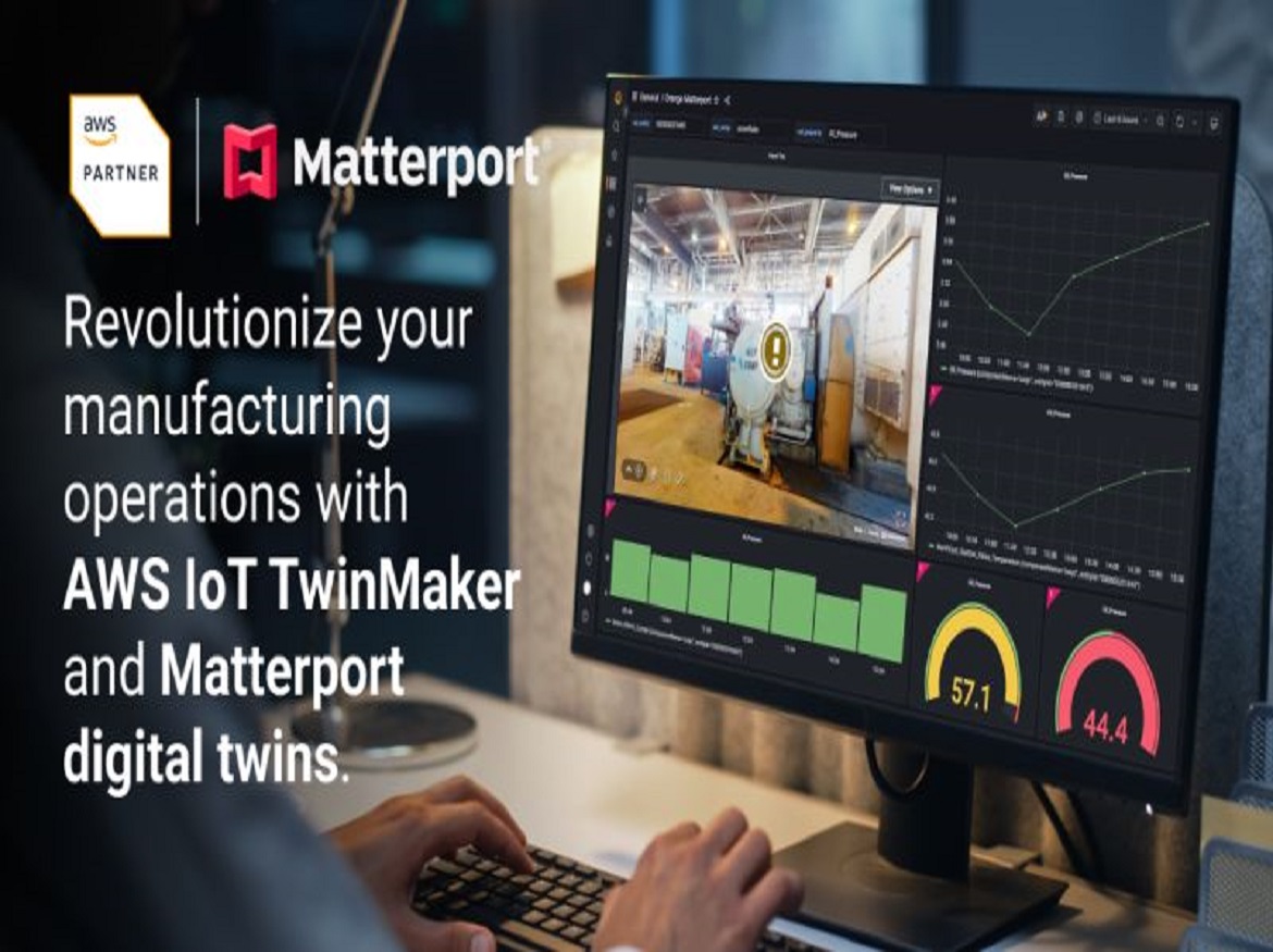 Matterport Revolutionizes Facility Monitoring with AWS IoT and Digital Twins