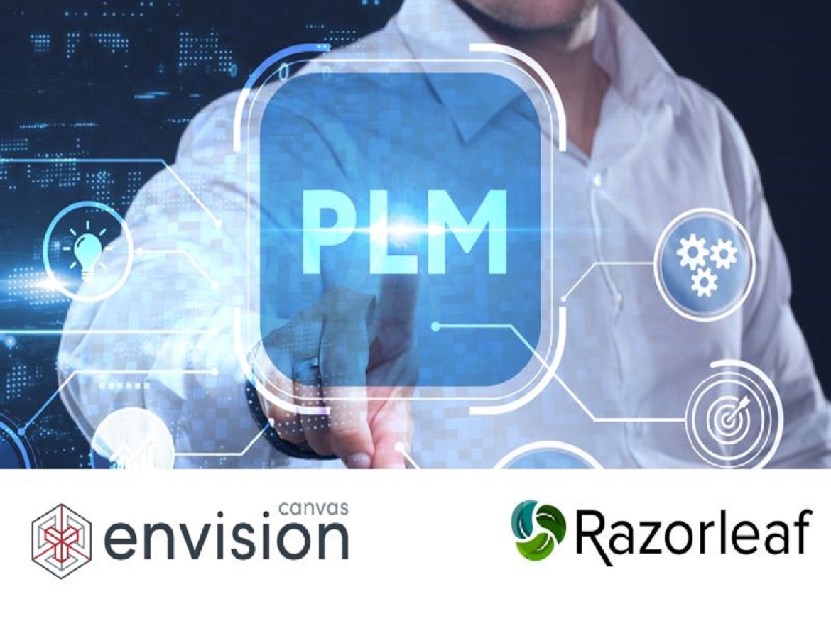 Canvas GFX and Razorleaf Collaborate for PLM-Integrated Visualization ...