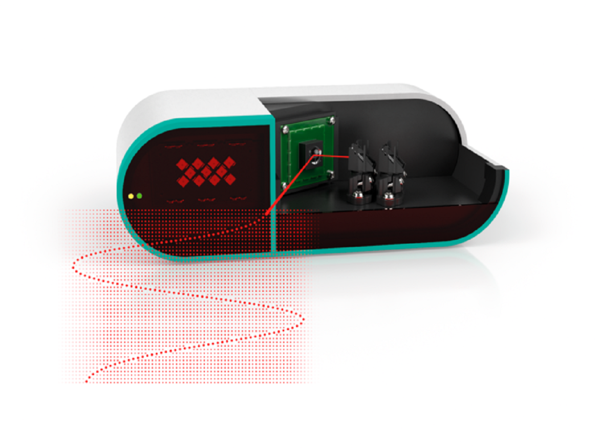 Revolutionizing 3D Measurement with an Innovative Technology