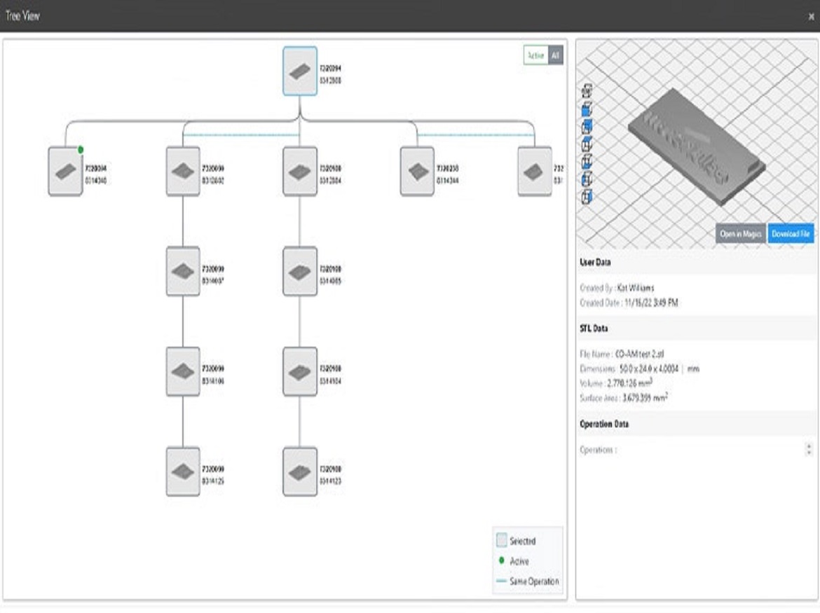 Enhanced Traceability, Connectivity, and Automation with the New Magics Version