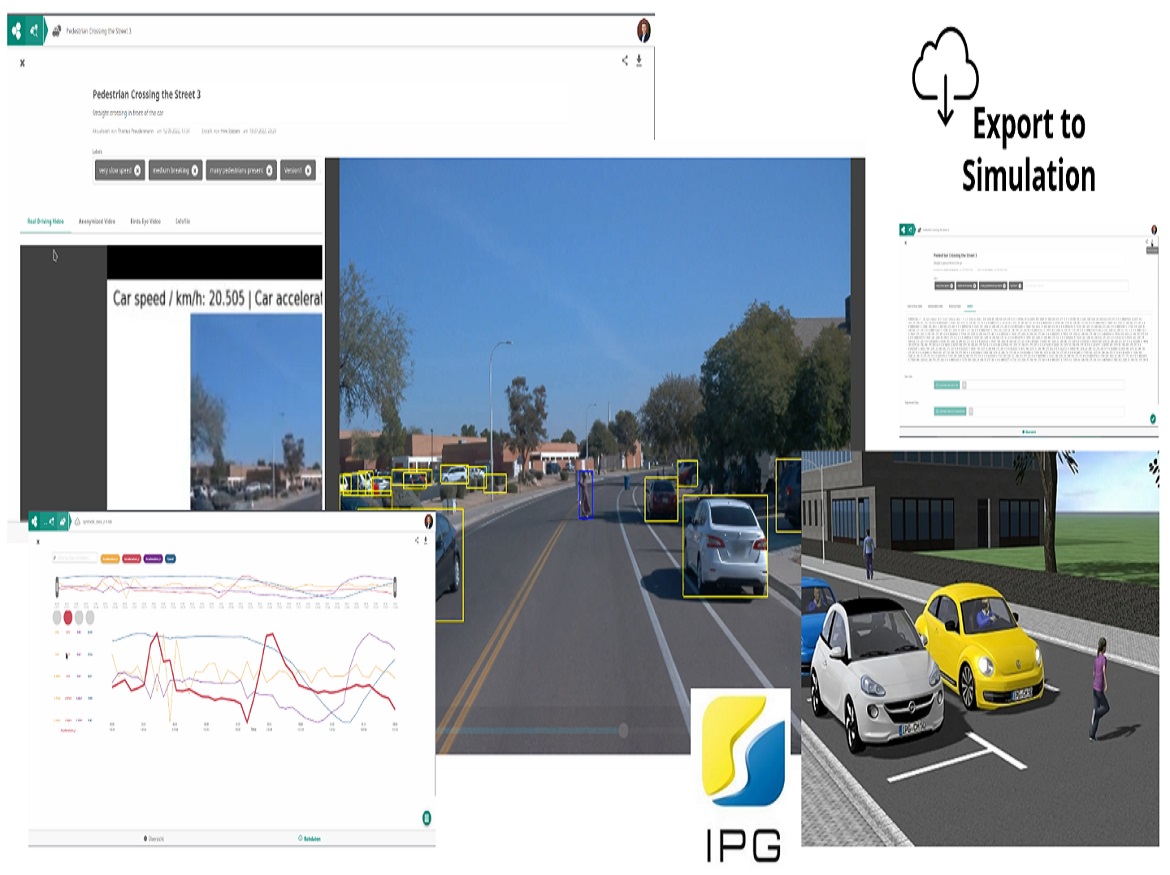 RELAI Project Shows Possibilities of Computer Vision