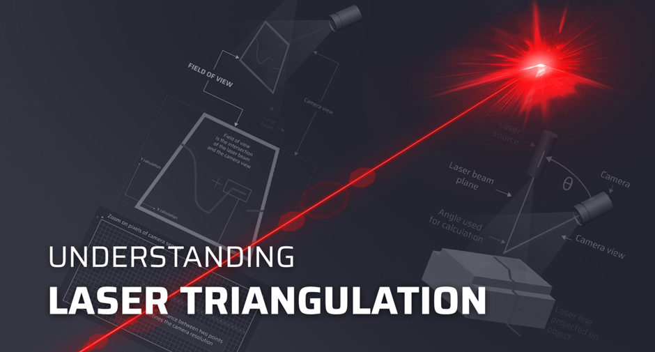 How does laser triangulation 3d scanning technology improve manufacturing processes?